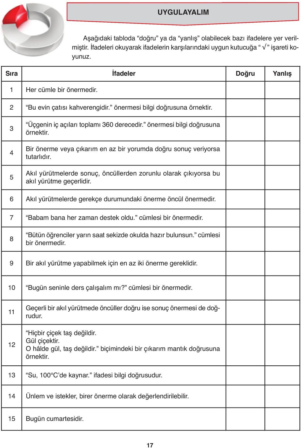 önermesi bilgi doğrusuna örnektir. Bir önerme veya çıkarım en az bir yorumda doğru sonuç veriyorsa tutarlıdır. Akıl yürütmelerde sonuç, öncüllerden zorunlu olarak çıkıyorsa bu akıl yürütme geçerlidir.