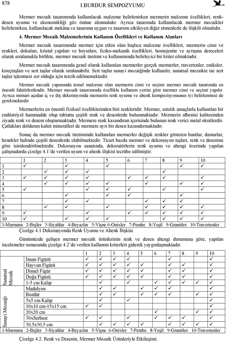 Mermer Mozaik Malzemelerinin Kullanım Özellikleri ve Kullanım Alanları Mermer mozaik tasarımında mermer için etkin olan başlıca malzeme özellikleri, mermerin cinsi ve renkleri, dokuları, kristal