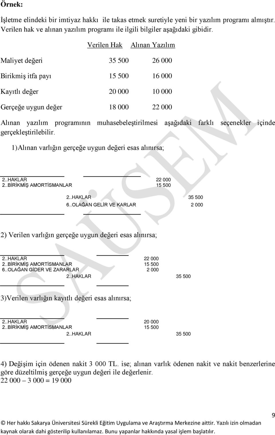 aşağıdaki farklı seçenekler içinde gerçekleştirilebilir. 1) Alınan varlığın gerçeğe uygun değeri esas alınırsa; 2..HAKLAR 2..BİRİKMİŞ AMORTİSMANLAR 22 000 15 500 2..HAKLAR 35 500 6.