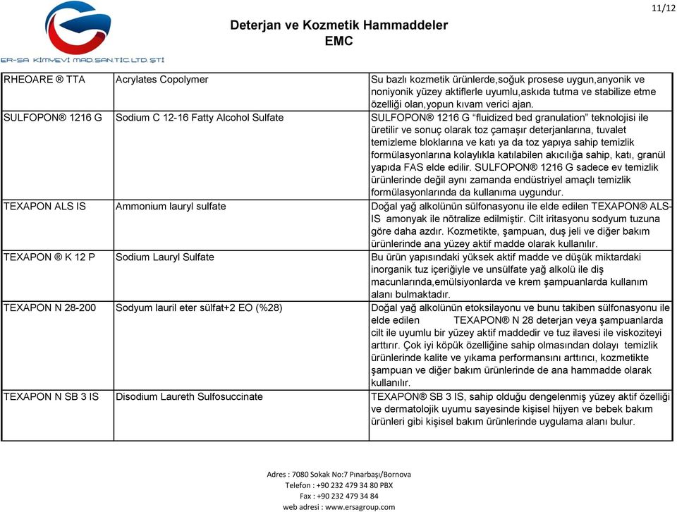 katı ya da toz yapıya sahip temizlik formülasyonlarına kolaylıkla katılabilen akıcılığa sahip, katı, granül yapıda FAS elde edilir.