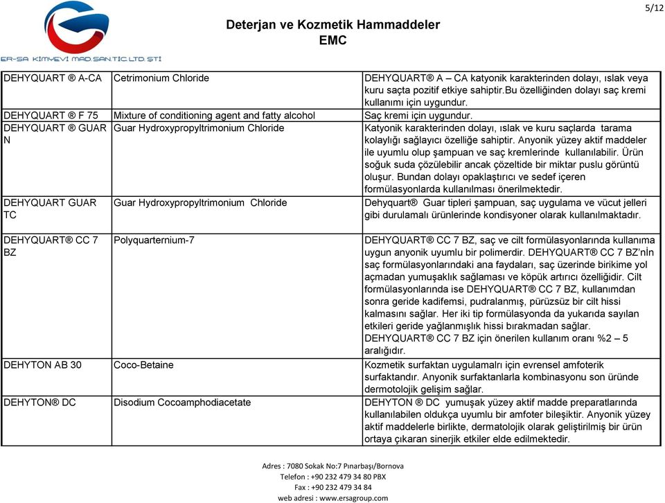 DEHYQUART GUAR N DEHYQUART GUAR TC DEHYQUART CC 7 BZ Guar Hydroxypropyltrimonium Chloride Guar Hydroxypropyltrimonium Chloride Polyquarternium-7 Katyonik karakterinden dolayı, ıslak ve kuru saçlarda