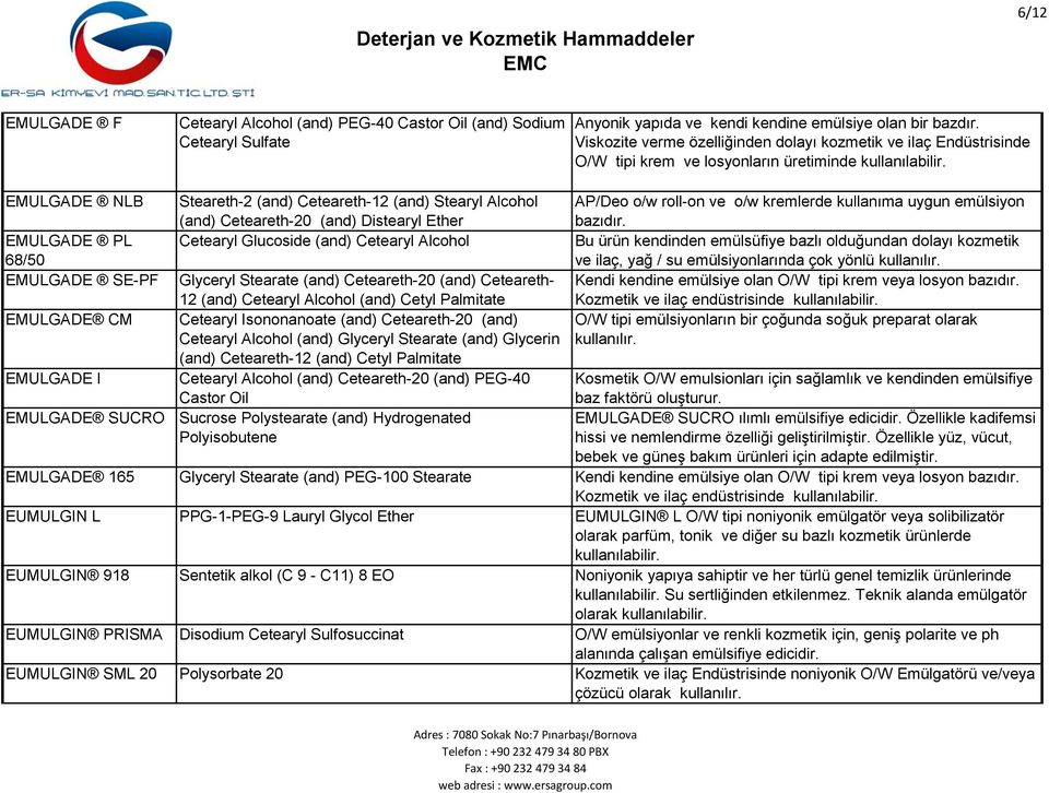 EMULGADE NLB EMULGADE PL 68/50 EMULGADE SE-PF EMULGADE CM Steareth-2 (and) Ceteareth-12 (and) Stearyl Alcohol (and) Ceteareth-20 (and) Distearyl Ether Cetearyl Glucoside (and) Cetearyl Alcohol