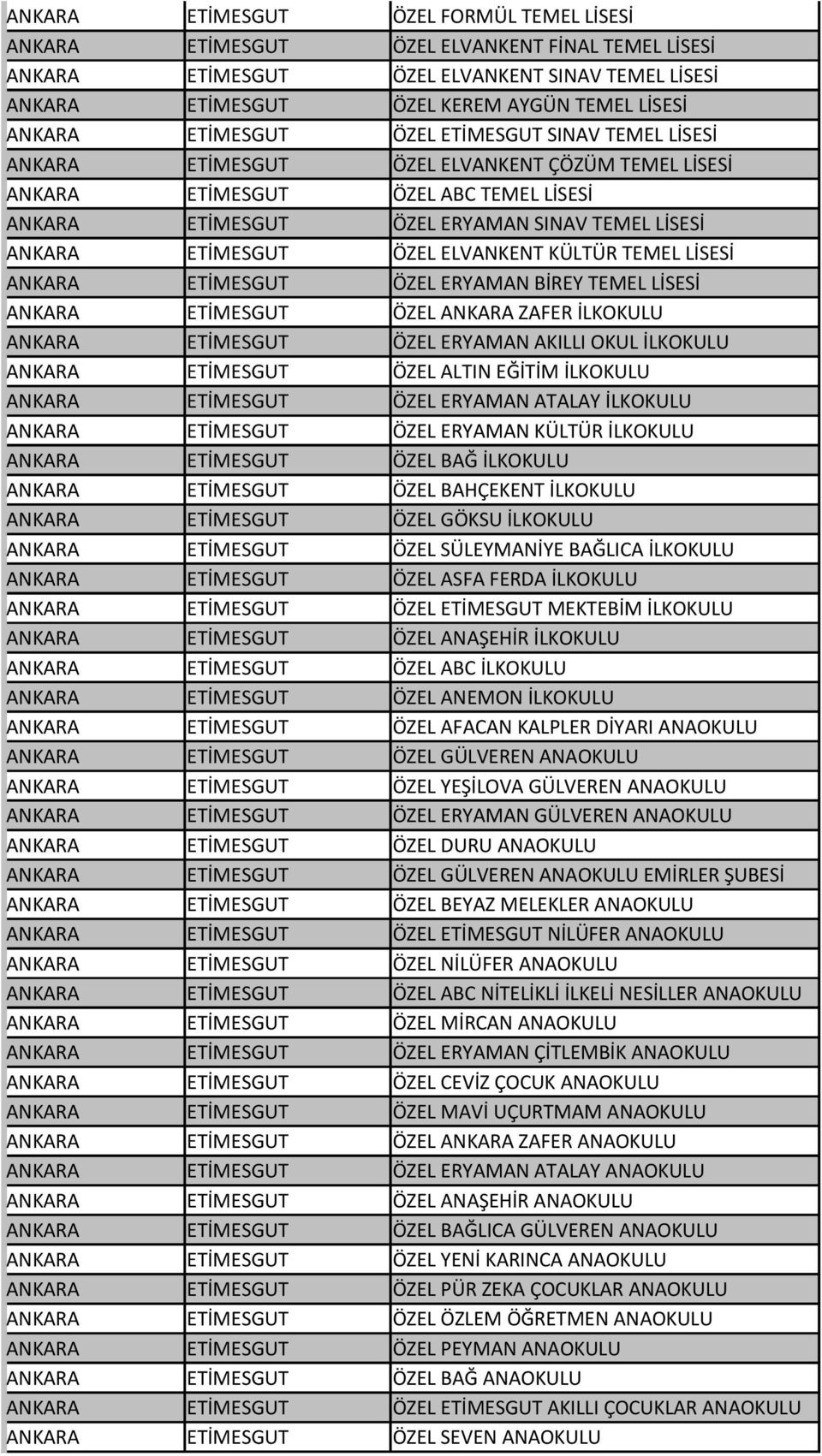 ÖZEL ELVANKENT KÜLTÜR TEMEL LİSESİ ANKARA ETİMESGUT ÖZEL ERYAMAN BİREY TEMEL LİSESİ ANKARA ETİMESGUT ÖZEL ANKARA ZAFER İLKOKULU ANKARA ETİMESGUT ÖZEL ERYAMAN AKILLI OKUL İLKOKULU ANKARA ETİMESGUT