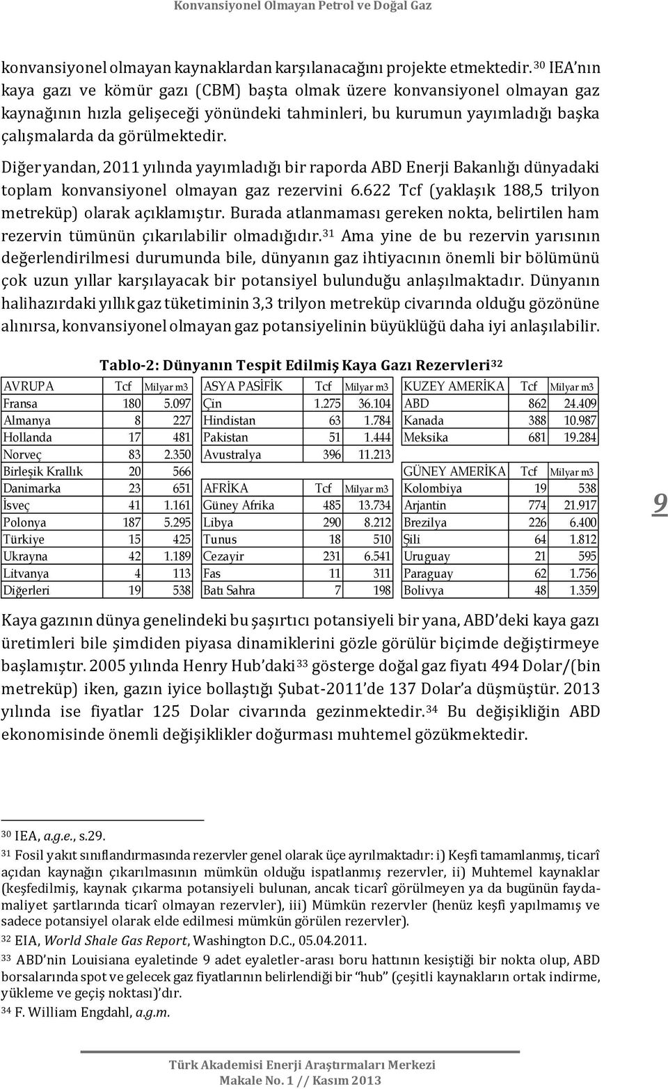 Diğer yandan, 2011 yılında yayımladığı bir raporda ABD Enerji Bakanlığı dünyadaki toplam konvansiyonel olmayan gaz rezervini 6.622 Tcf (yaklaşık 188,5 trilyon metreküp) olarak açıklamıştır.