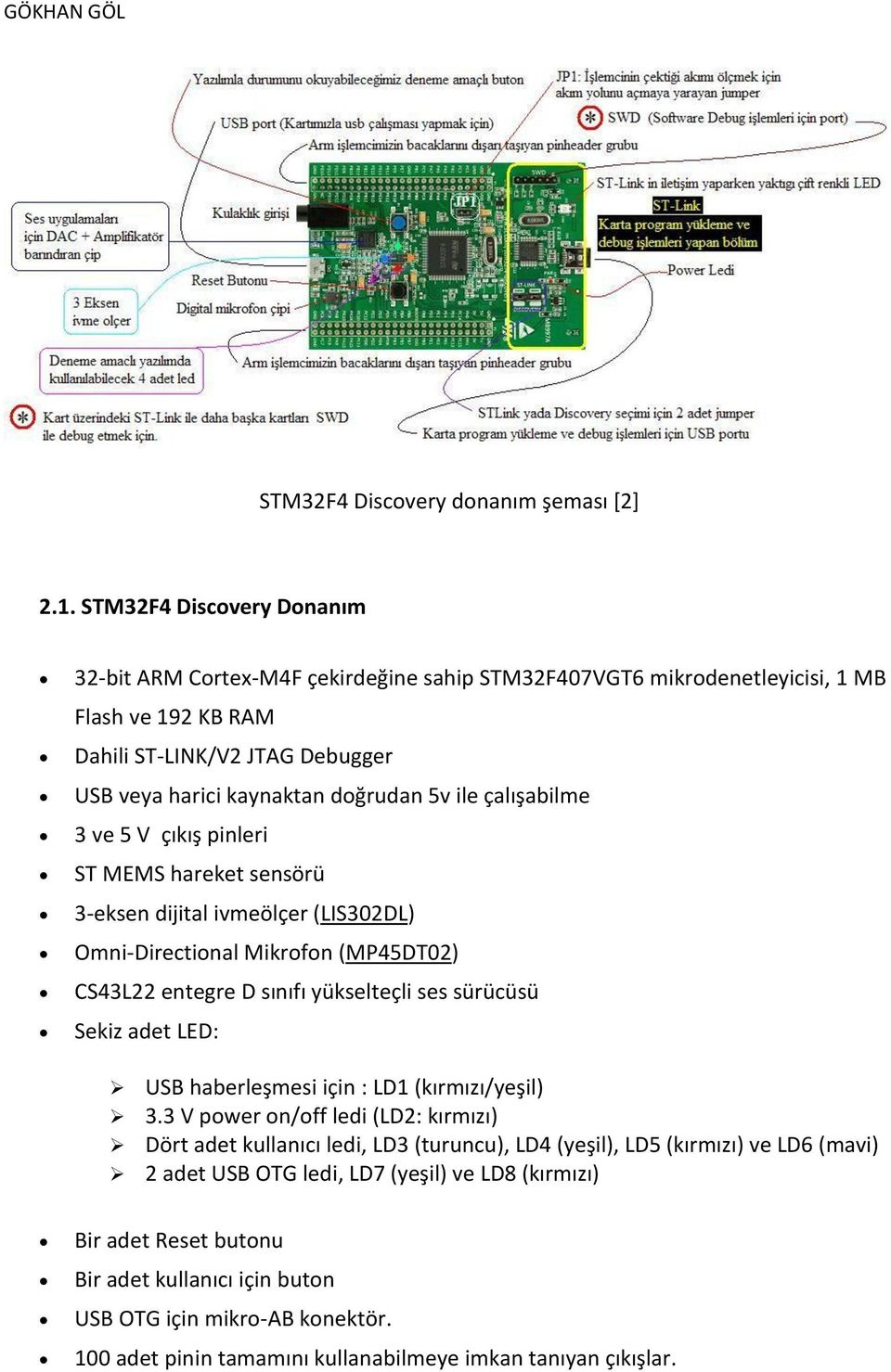 çalışabilme 3 ve 5 V çıkış pinleri ST MEMS hareket sensörü 3-eksen dijital ivmeölçer (LIS302DL) Omni-Directional Mikrofon (MP45DT02) CS43L22 entegre D sınıfı yükselteçli ses sürücüsü Sekiz adet LED: