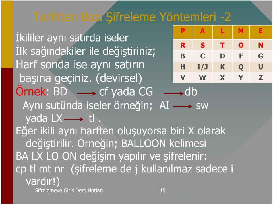 (devirsel) Örnek: BD cf yada CG db P A L M E R S T O N B C D F G H I/J K Q U V W X Y Z Aynı sutünda iseler örneğin;