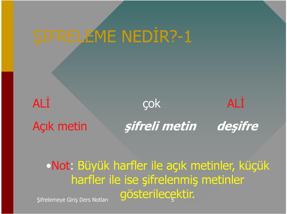 deşifre Not: Büyük harfler ile açık