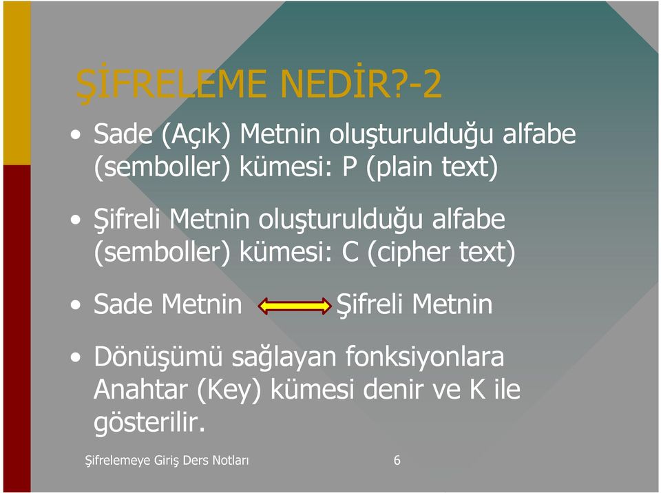 (plain text) Şifreli Metnin oluşturulduğu alfabe (semboller) kümesi: