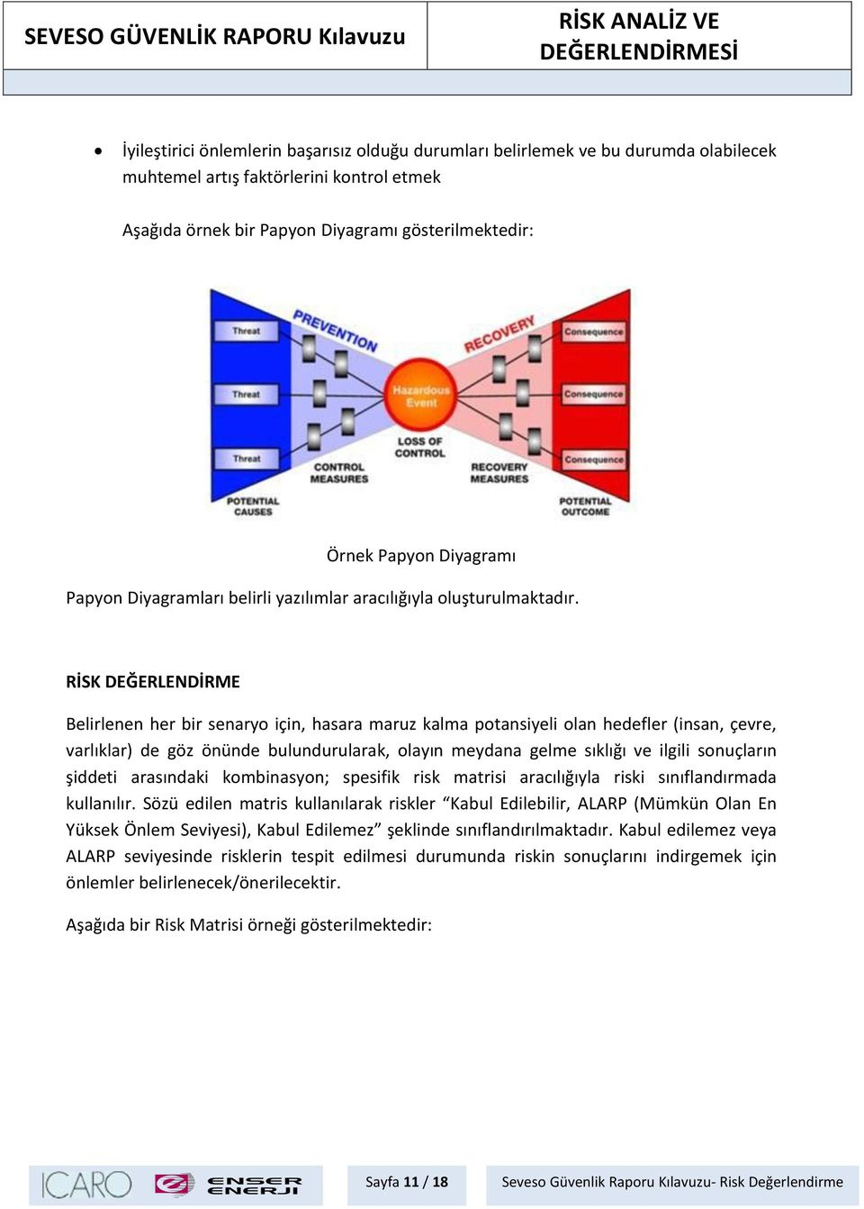 RİSK DEĞERLENDİRME Belirlenen her bir senaryo için, hasara maruz kalma potansiyeli olan hedefler (insan, çevre, varlıklar) de göz önünde bulundurularak, olayın meydana gelme sıklığı ve ilgili