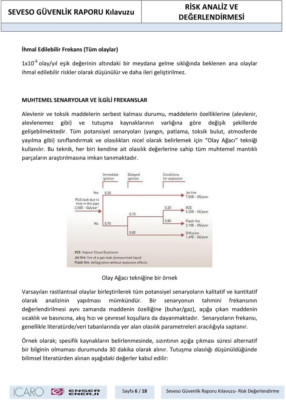 şekillerde gelişebilmektedir.