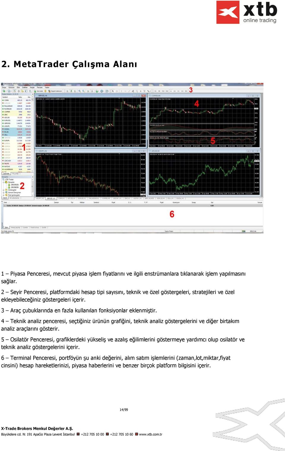 3 Araç çubuklarında en fazla kullanılan fonksiyonlar eklenmiştir. 4 Teknik analiz penceresi, seçtiğiniz ürünün grafiğini, teknik analiz göstergelerini ve diğer birtakım analiz araçlarını gösterir.