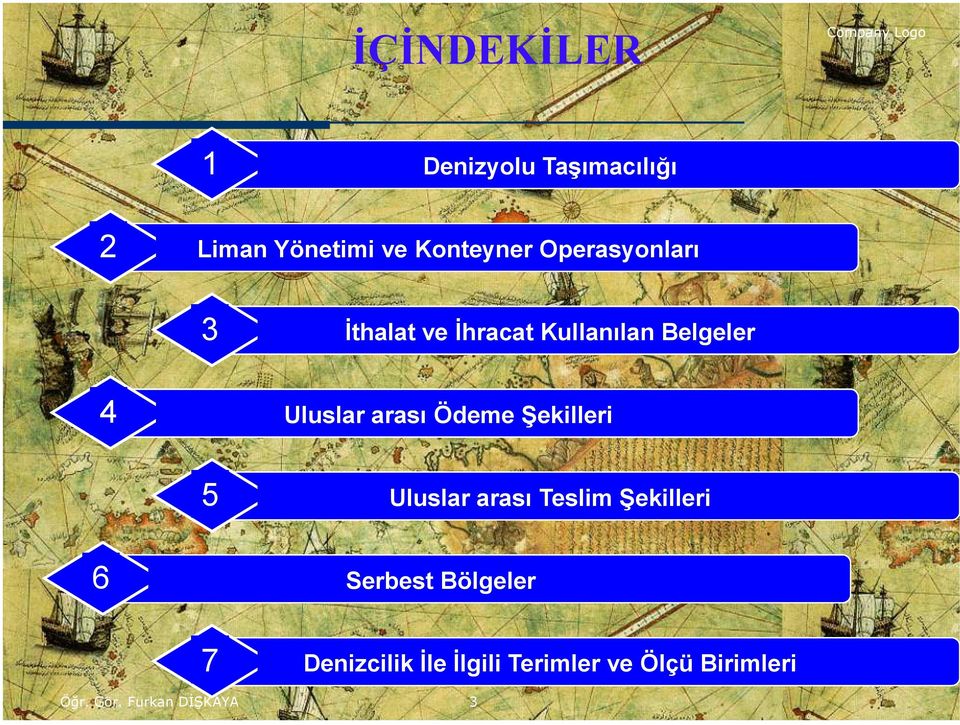 Ödeme Şekilleri 5 Uluslar arası Teslim Şekilleri 6 Serbest Bölgeler 7