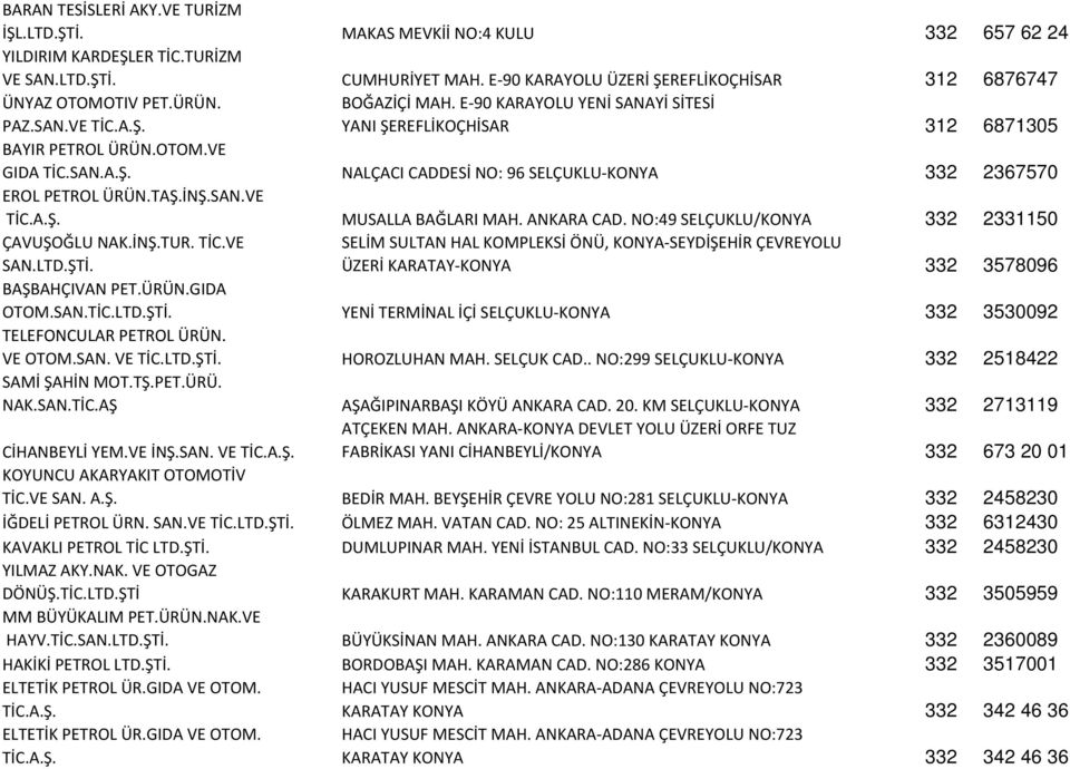 SAN.A.Ş. NALÇACI CADDESİ NO: 96 SELÇUKLU KONYA 332 2367570 EROL PETROL ÜRÜN.TAŞ.İNŞ.SAN.VE TİC.A.Ş. MUSALLA BAĞLARI MAH. ANKARA CAD. NO:49 SELÇUKLU/KONYA 332 2331150 ÇAVUŞOĞLU NAK.İNŞ.TUR. TİC.VE SAN.
