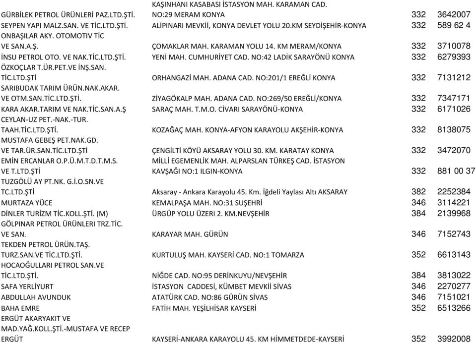 NO:42 LADİK SARAYÖNÜ KONYA 332 6279393 ÖZKOÇLAR T.ÜR.PET.VE İNŞ.SAN. TİC.LTD.ŞTİ ORHANGAZİ MAH. ADANA CAD. NO:201/1 EREĞLİ KONYA 332 7131212 SARIBUDAK TARIM ÜRÜN.NAK.AKAR. VE OTM.SAN.TİC.LTD.ŞTİ. ZİYAGÖKALP MAH.