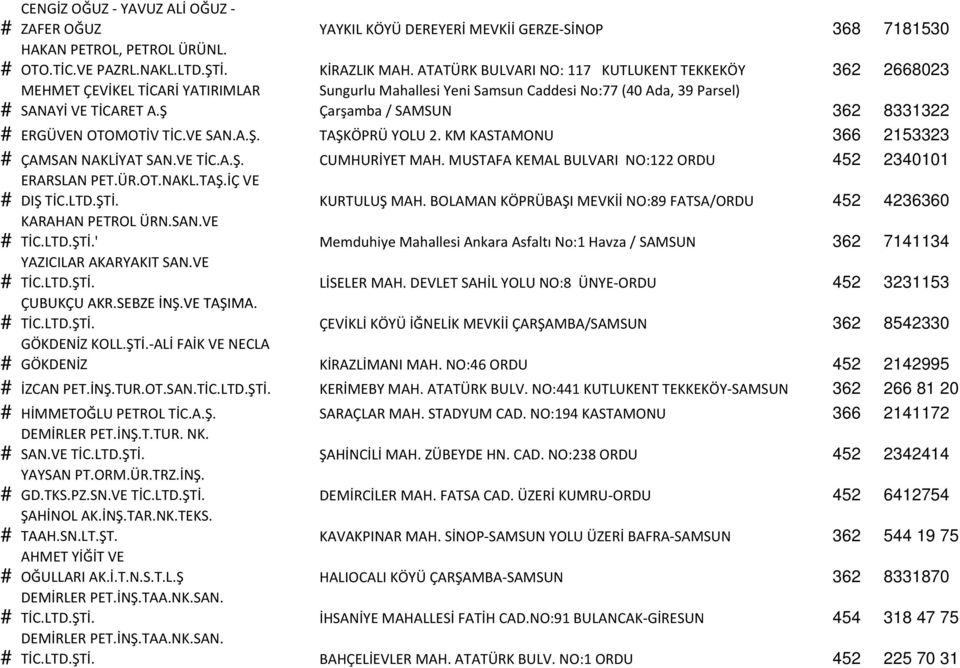 Ş Çarşamba / SAMSUN 362 8331322 # ERGÜVEN OTOMOTİV TİC.VE SAN.A.Ş. TAŞKÖPRÜ YOLU 2. KM KASTAMONU 366 2153323 # ÇAMSAN NAKLİYAT SAN.VE TİC.A.Ş. CUMHURİYET MAH.