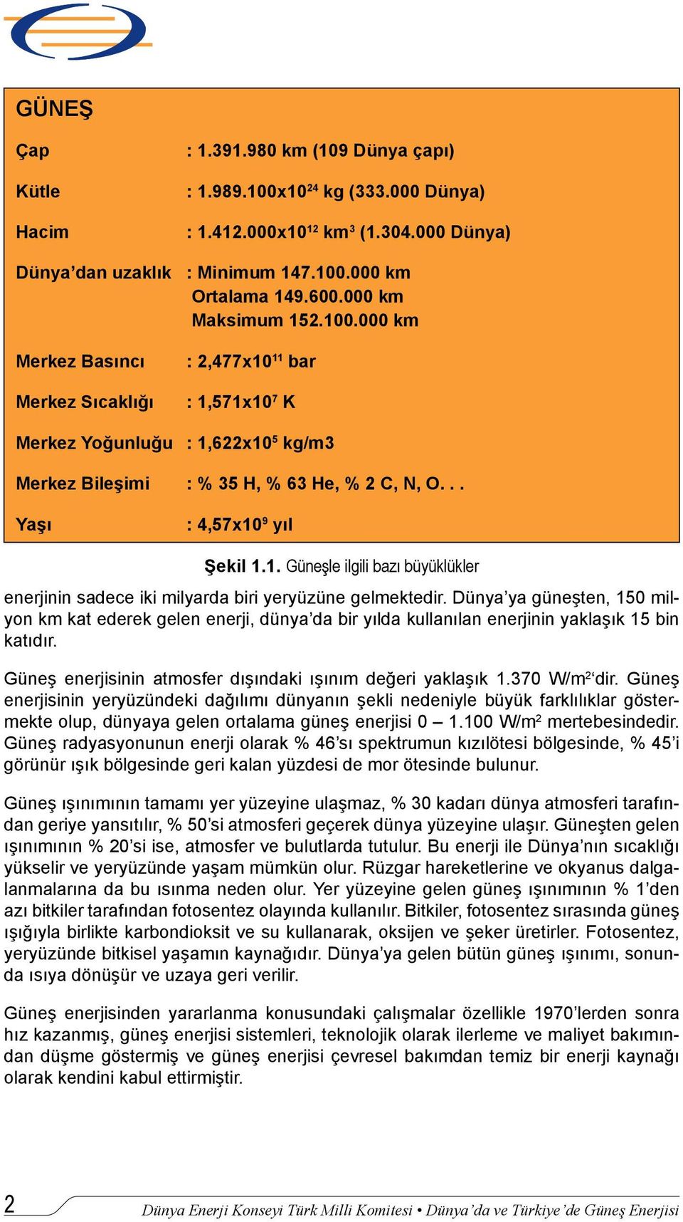 .. Yaşı : 4,57x10 9 yıl Şekil 1.1. Güneşle ilgili bazı büyüklükler enerjinin sadece iki milyarda biri yeryüzüne gelmektedir.