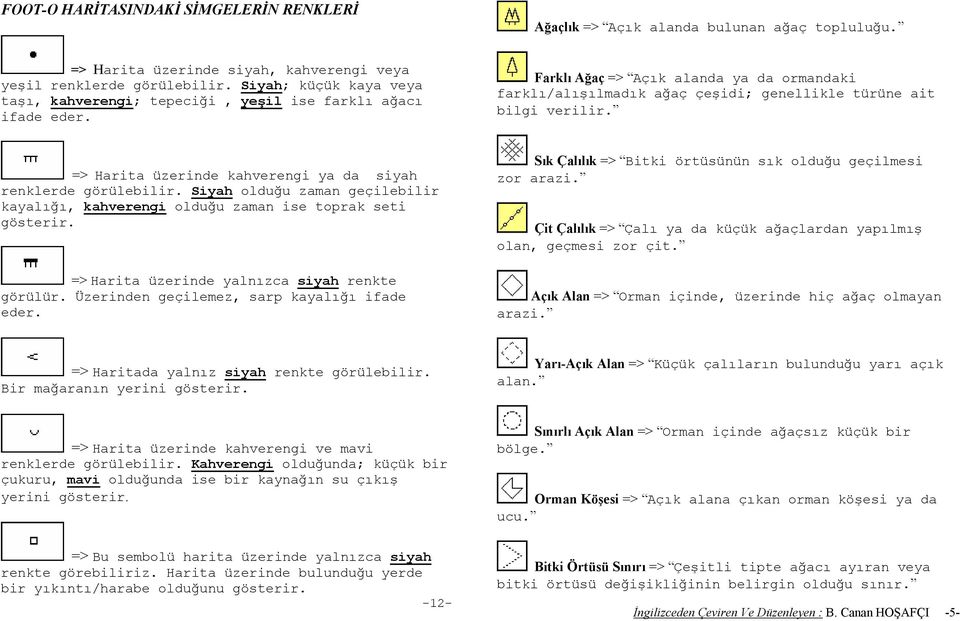 => Harita üzerinde kahverengi ya da siyah renklerde görülebilir. Siyah olduğu zaman geçilebilir kayalığı, kahverengi olduğu zaman ise toprak seti gösterir.