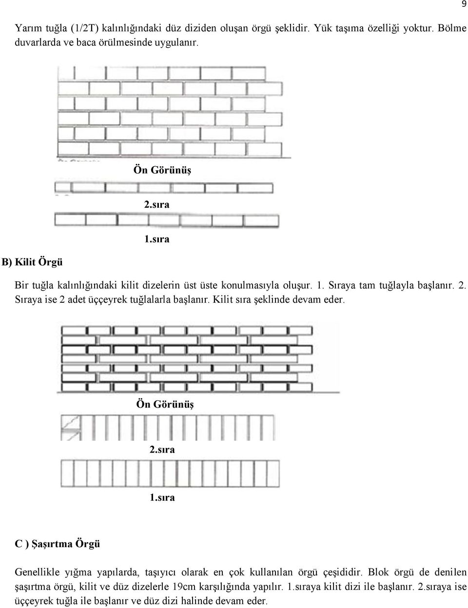 Sıraya ise 2 adet üççeyrek tuğlalarla başlanır. Kilit sıra şeklinde devam eder. Ön Görünüş 2.sıra 1.