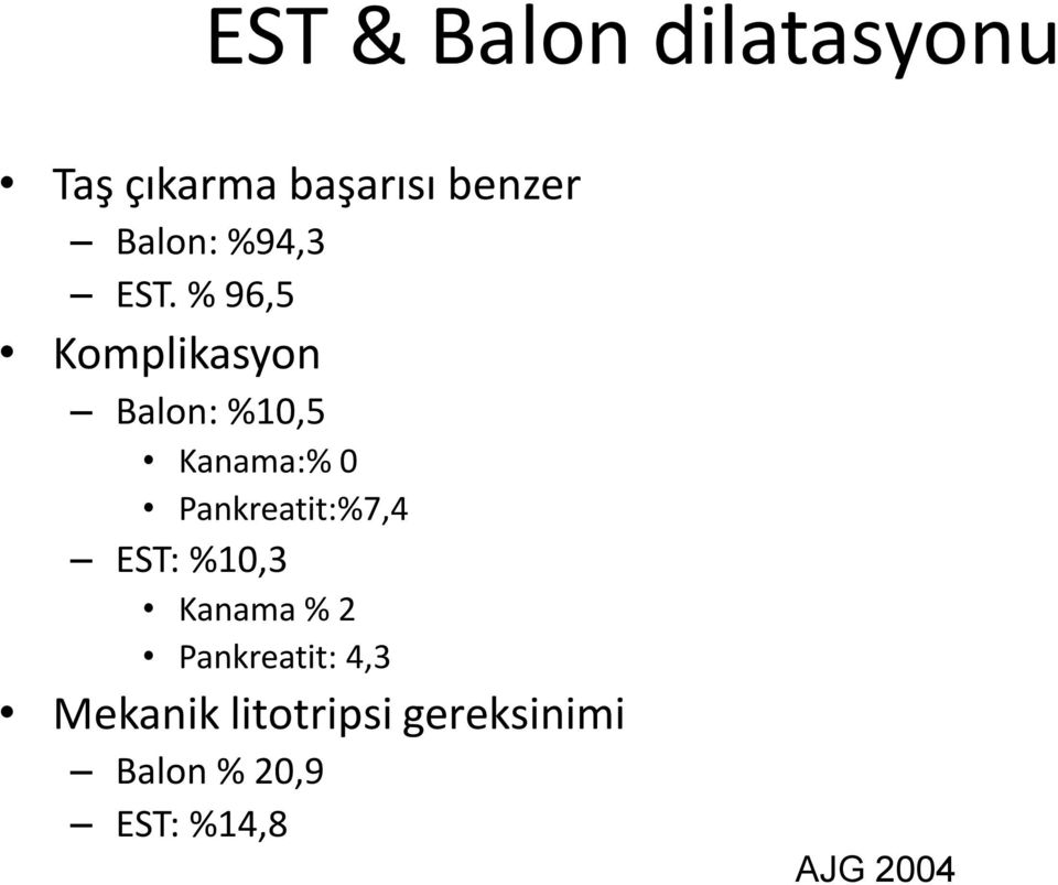 % 96,5 Komplikasyon Balon: %10,5 Kanama:% 0