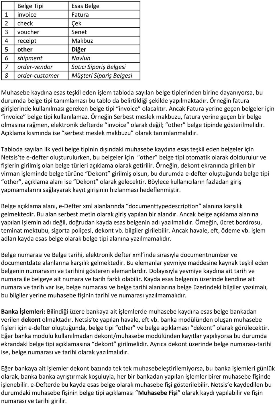 Örneğin fatura girişlerinde kullanılması gereken belge tipi invoice olacaktır. Ancak Fatura yerine geçen belgeler için invoice belge tipi kullanılamaz.