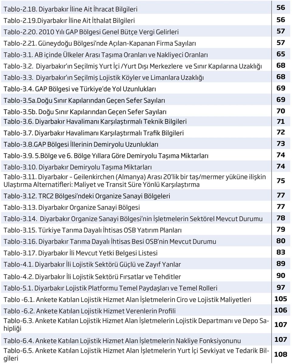 Diyarbakır ın Seçilmiş Yurt İçi /Yurt Dışı Merkezlere ve Sınır Kapılarına Uzaklığı 68 Tablo-3.3. Diyarbakır ın Seçilmiş Lojistik Köyler ve Limanlara Uzaklığı 68 Tablo-3.4.