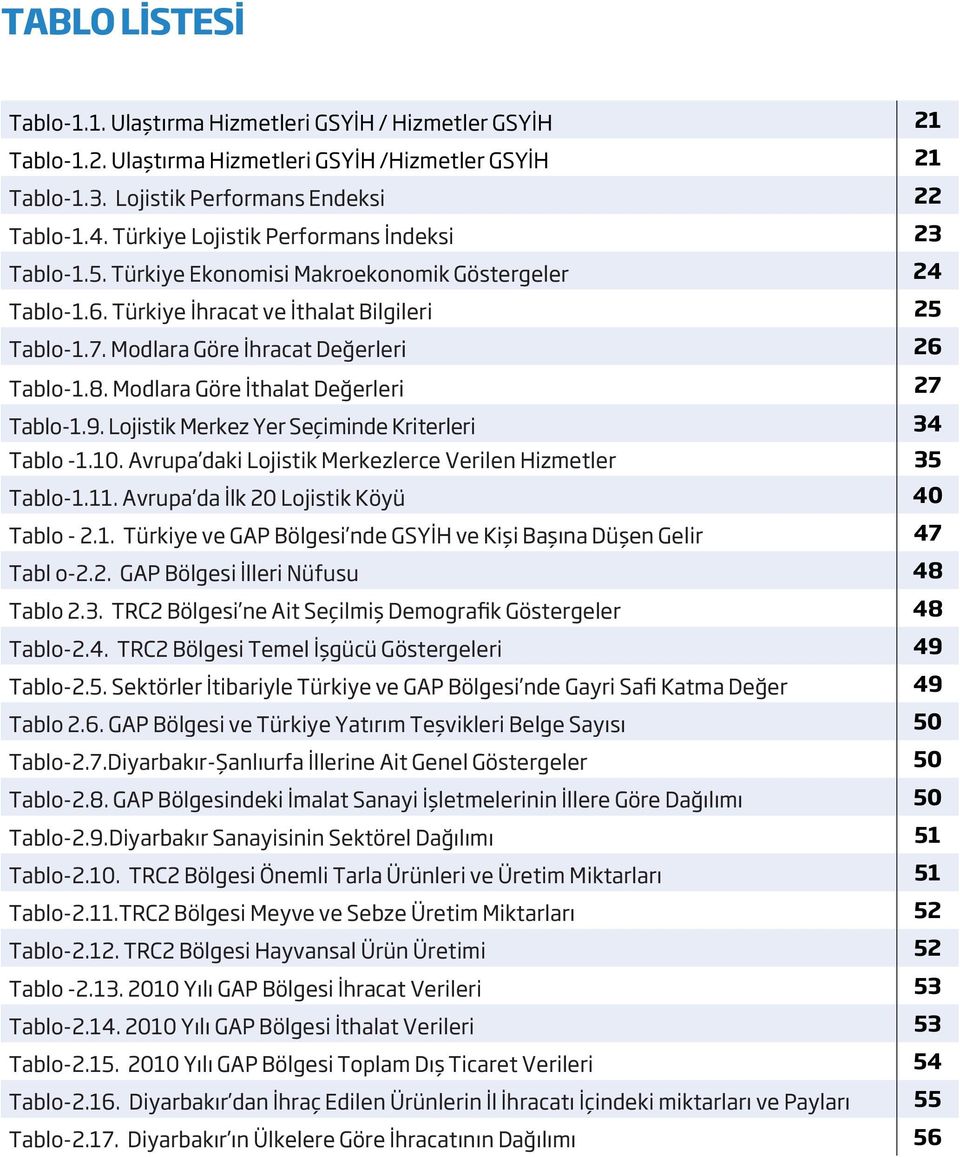 Modlara Göre İhracat Değerleri 26 Tablo-1.8. Modlara Göre İthalat Değerleri 27 Tablo-1.9. Lojistik Merkez Yer Seçiminde Kriterleri 34 Tablo -1.10.