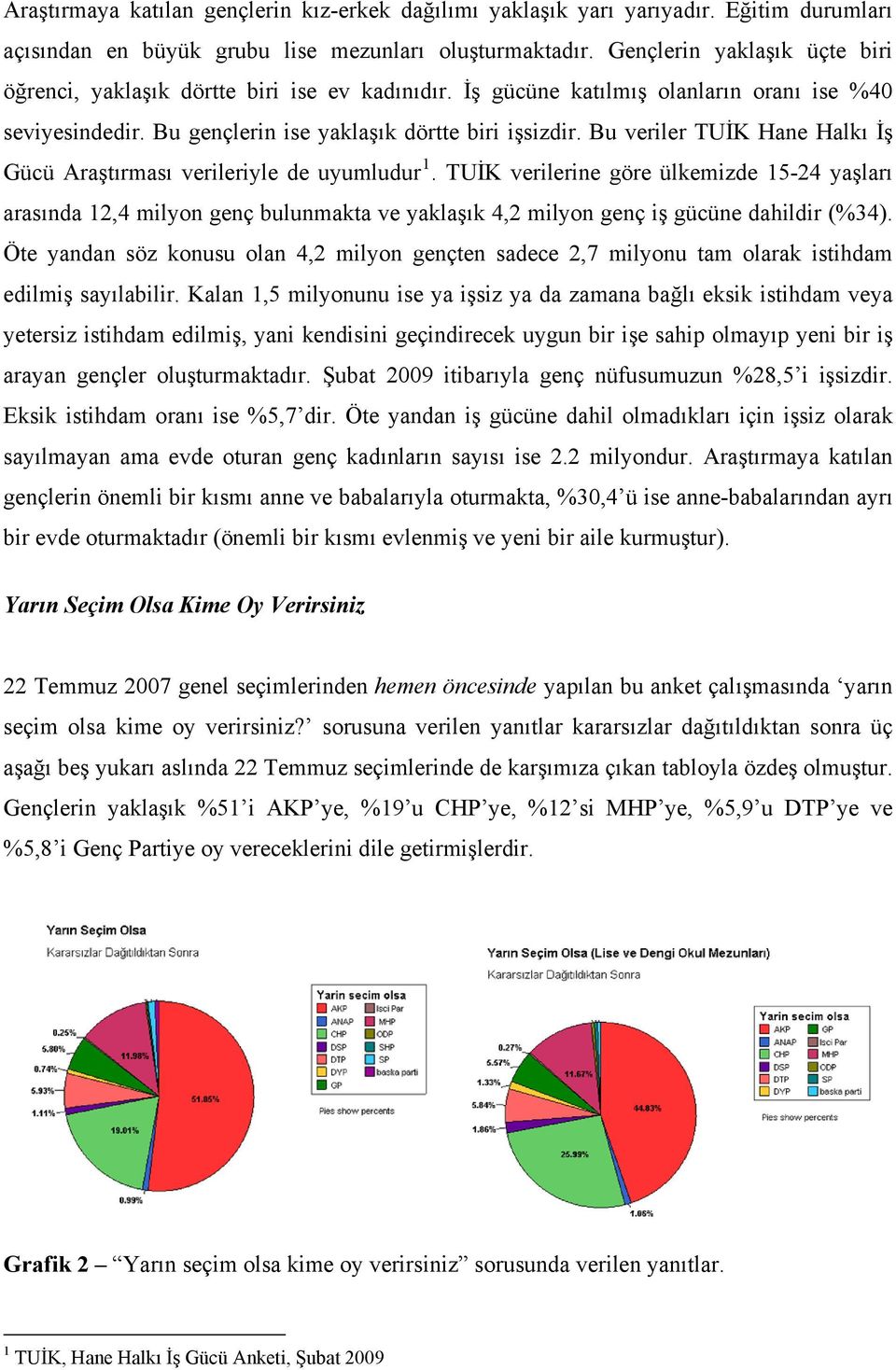 Bu veriler TUİK Hane Halkı İş Gücü Araştırması verileriyle de uyumludur 1.