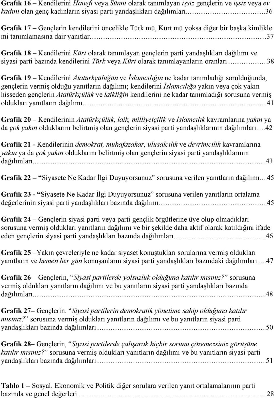 ..37 Grafik 18 Kendilerini Kürt olarak tanımlayan gençlerin parti yandaşlıkları dağılımı ve siyasi parti bazında kendilerini Türk veya Kürt olarak tanımlayanların oranları.