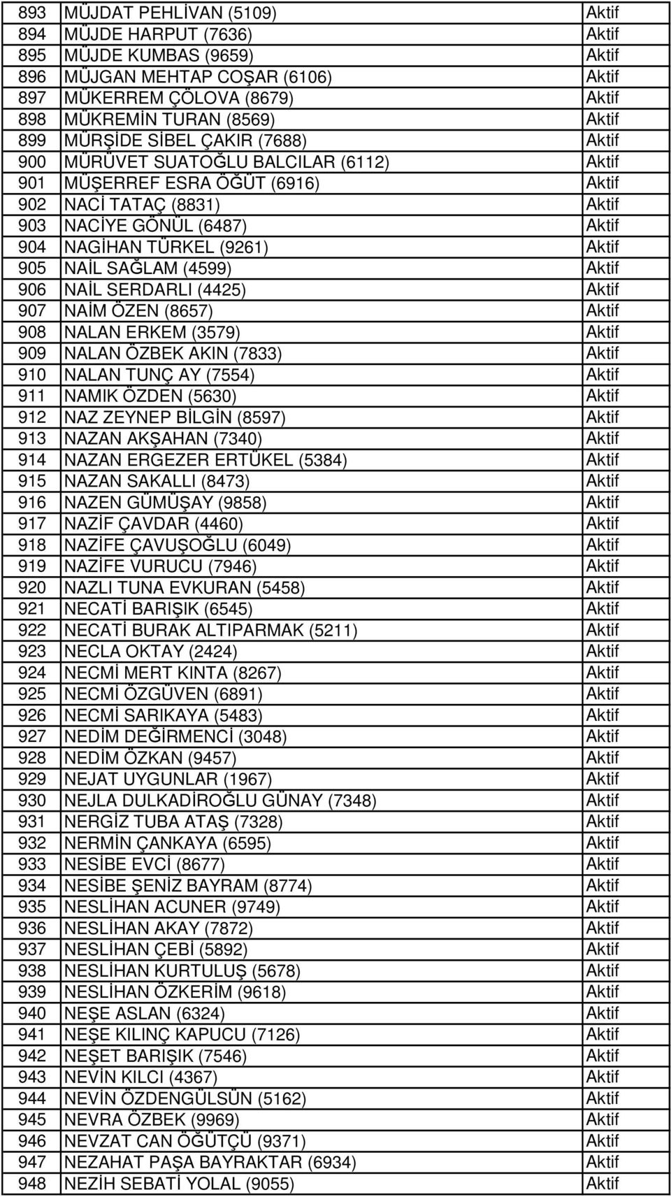 (8657) 908 NALAN ERKEM (3579) 909 NALAN ÖZBEK AKIN (7833) 910 NALAN TUNÇ AY (7554) 911 NAMIK ÖZDEN (5630) 912 NAZ ZEYNEP BİLGİN (8597) 913 NAZAN AKŞAHAN (7340) 914 NAZAN ERGEZER ERTÜKEL (5384) 915