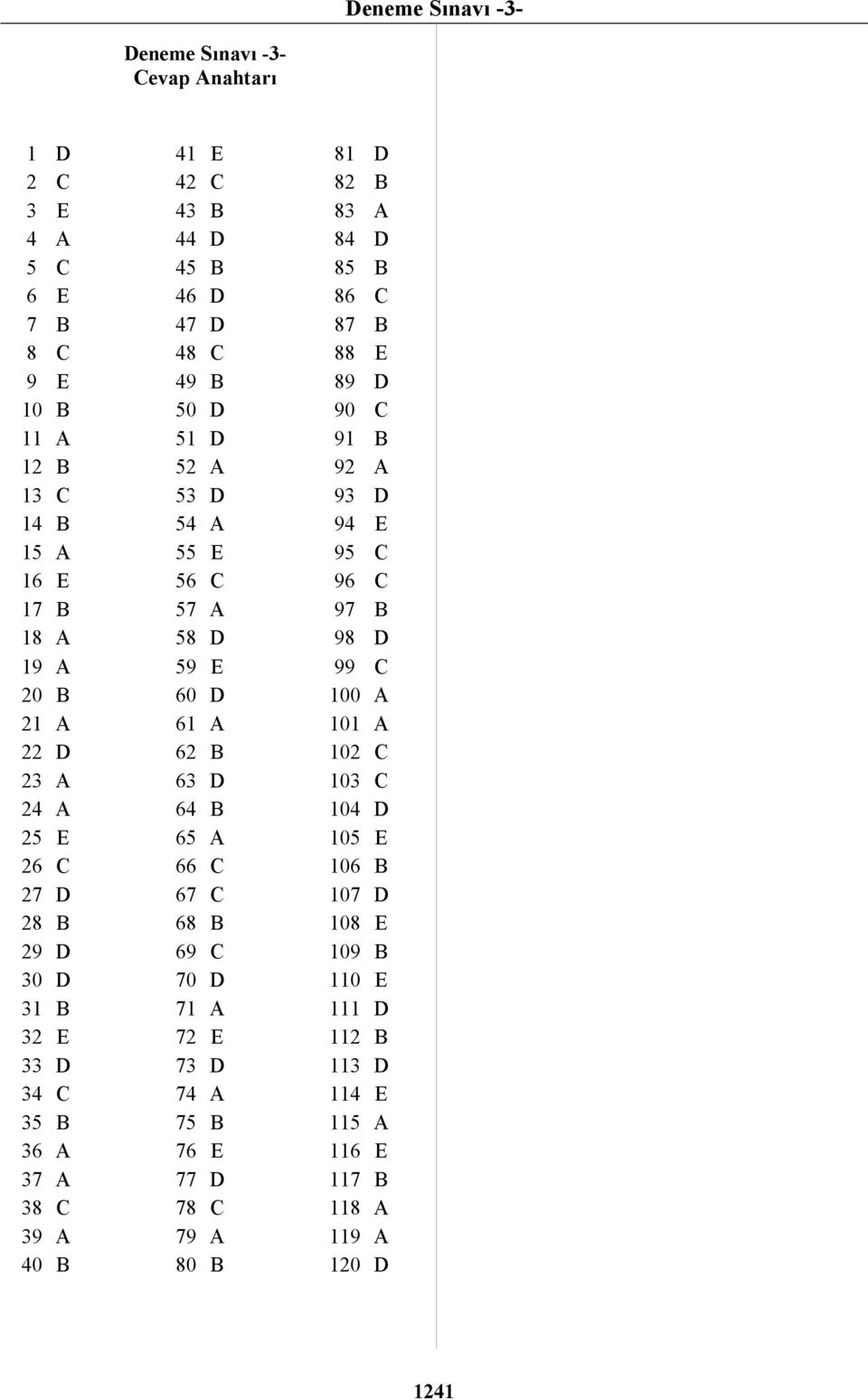 60 D 100 A 21 A 61 A 101 A 22 D 62 B 102 C 23 A 63 D 103 C 24 A 64 B 104 D 25 E 65 A 105 E 26 C 66 C 106 B 27 D 67 C 107 D 28 B 68 B 108 E 29 D 69 C 109 B 30 D 70 D