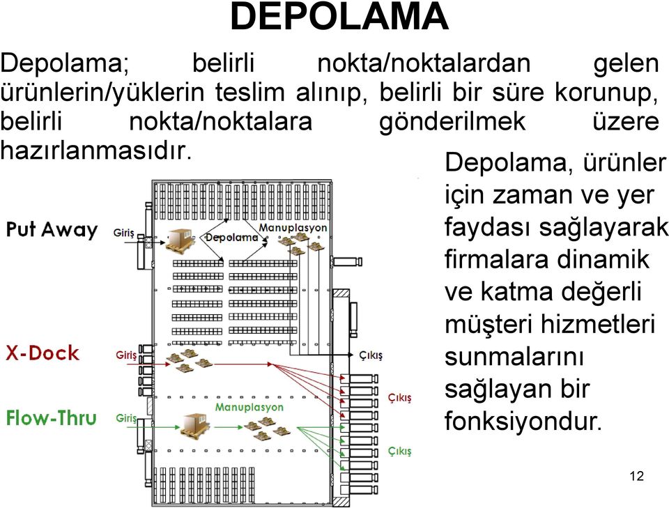 hazırlanmasıdır.