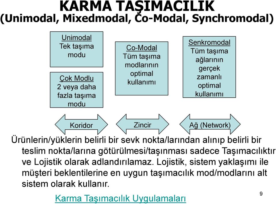 Ürünlerin/yüklerin belirli bir sevk nokta/larından alınıp belirli bir teslim nokta/larına götürülmesi/taşınması sadece Taşımacılıktır ve Lojistik