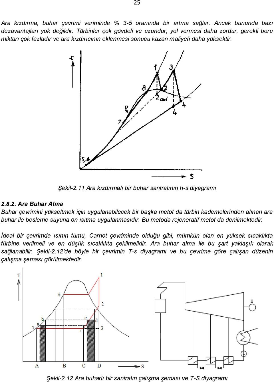 11 Ara kızdırmalı bir buhar santralının h-s diyagramı 2.