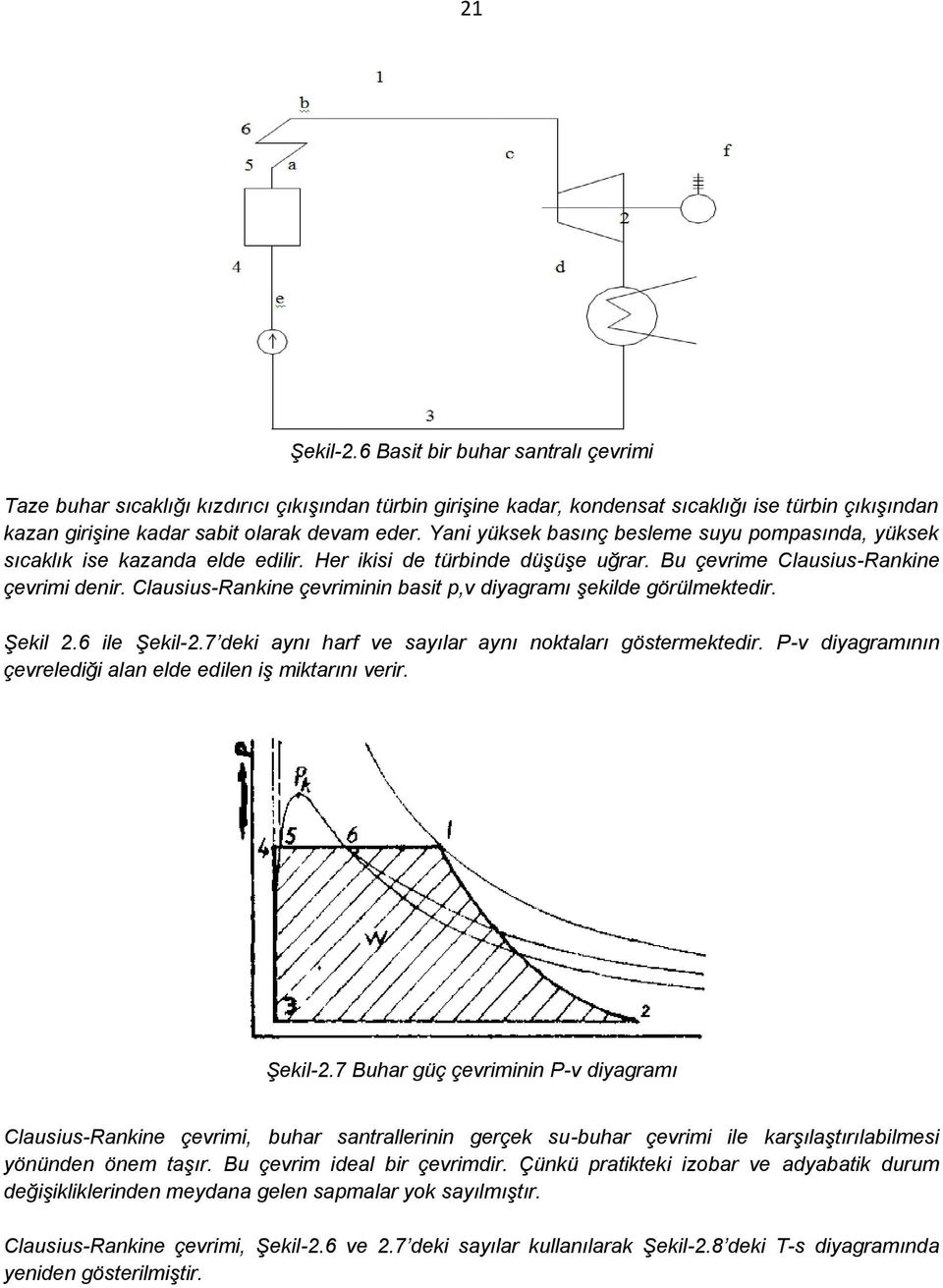 Clausius-Rankine çevriminin basit p,v diyagramı şekilde görülmektedir. Şekil 2.6 ile Şekil-2.7 deki aynı harf ve sayılar aynı noktaları göstermektedir.