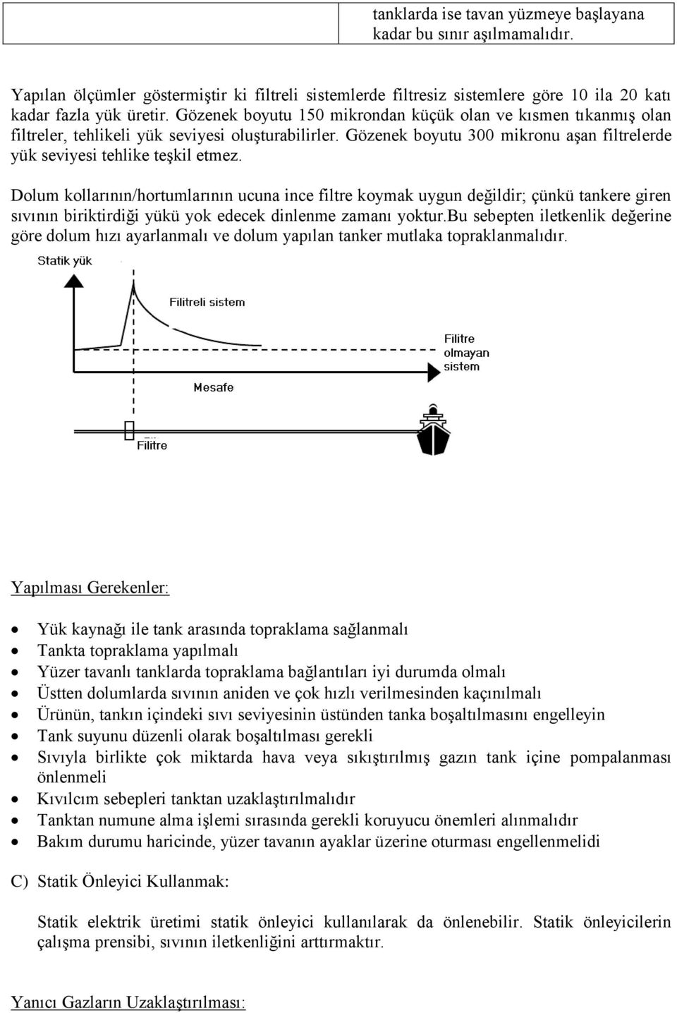 Dolum kollarının/hortumlarının ucuna ince filtre koymak uygun değildir; çünkü tankere giren sıvının biriktirdiği yükü yok edecek dinlenme zamanı yoktur.