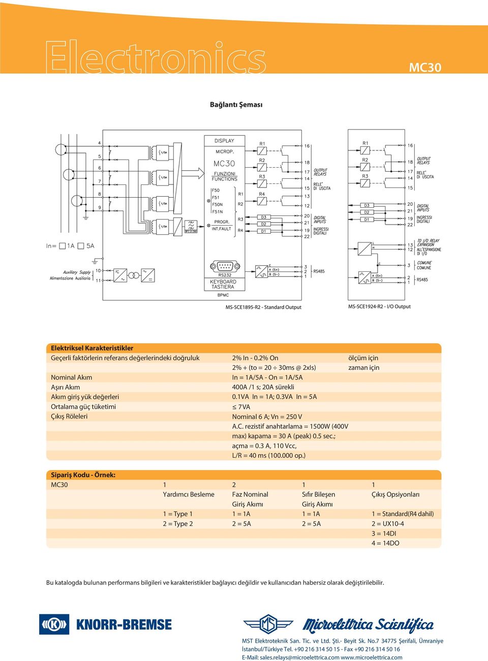 1VA In = 1A; 0.3VA In = 5A 7 VA Nominal 6 A; Vn = 250 V A.C. rezistif anahtarlama = 1500W (400V max) kapama = 30 A (peak) 0.5 sec.; açma = 0.3 A, 110 Vcc, L/R = 40 ms (100.000 op.