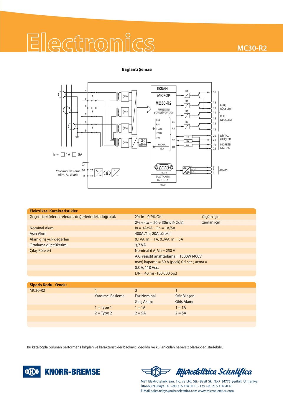 Ausiliaria 11 _ = RS232 TUŞ TAKIMI TASTIERA C A (S+) B (S-) 3 2 1 RS485 BPMC Elektriksel Karakteristikler Geçerli faktörlerin referans değerlerindeki doğruluk 2% In - 0.