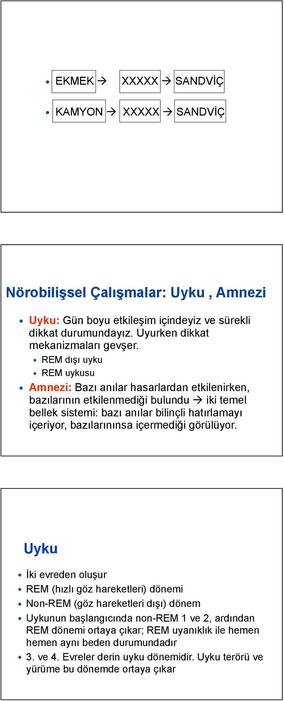 REM dışı uyku REM uykusu Amnezi: Bazı anılar hasarlardan etkilenirken, bazılarının etkilenmediği bulundu iki temel bellek sistemi: bazı anılar bilinçli hatırlamayı içeriyor,