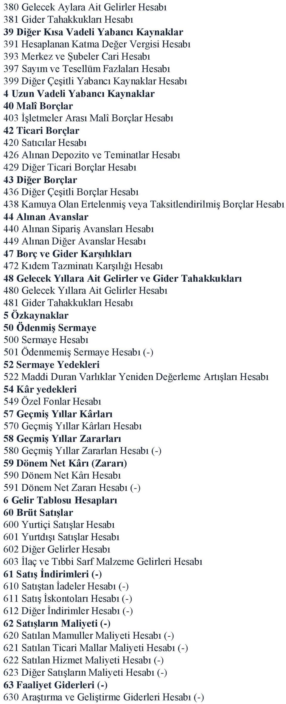 426 Alınan Depozito ve Teminatlar Hesabı 429 Diğer Ticari Borçlar Hesabı 43 Diğer Borçlar 436 Diğer Çeşitli Borçlar Hesabı 438 Kamuya Olan Ertelenmiş veya Taksitlendirilmiş Borçlar Hesabı 44 Alınan