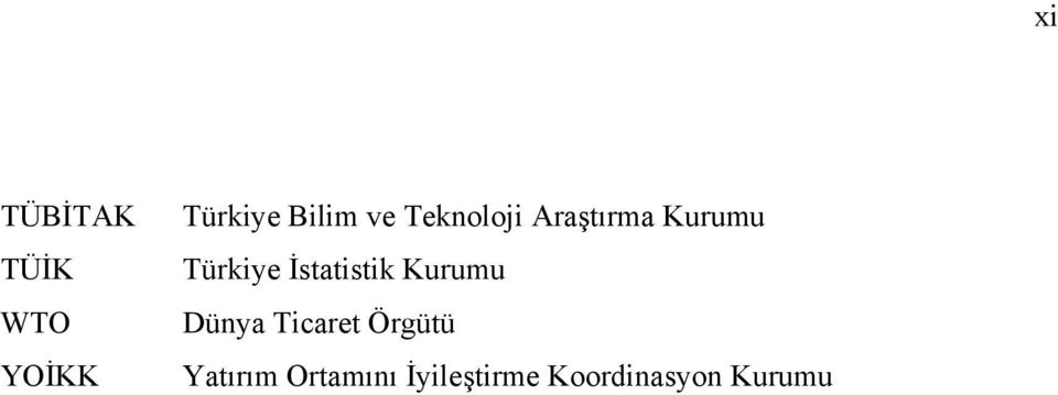 İstatistik Kurumu Dünya Ticaret Örgütü