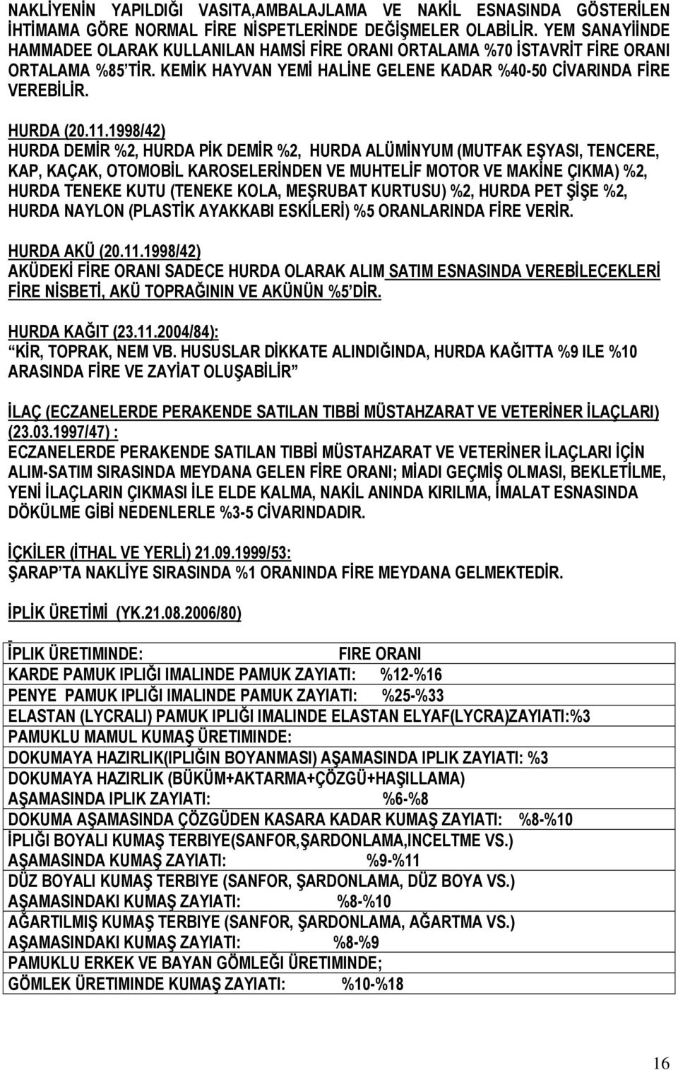 1998/42) HURDA DEMİR %2, HURDA PİK DEMİR %2, HURDA ALÜMİNYUM (MUTFAK EŞYASI, TENCERE, KAP, KAÇAK, OTOMOBİL KAROSELERİNDEN VE MUHTELİF MOTOR VE MAKİNE ÇIKMA) %2, HURDA TENEKE KUTU (TENEKE KOLA,