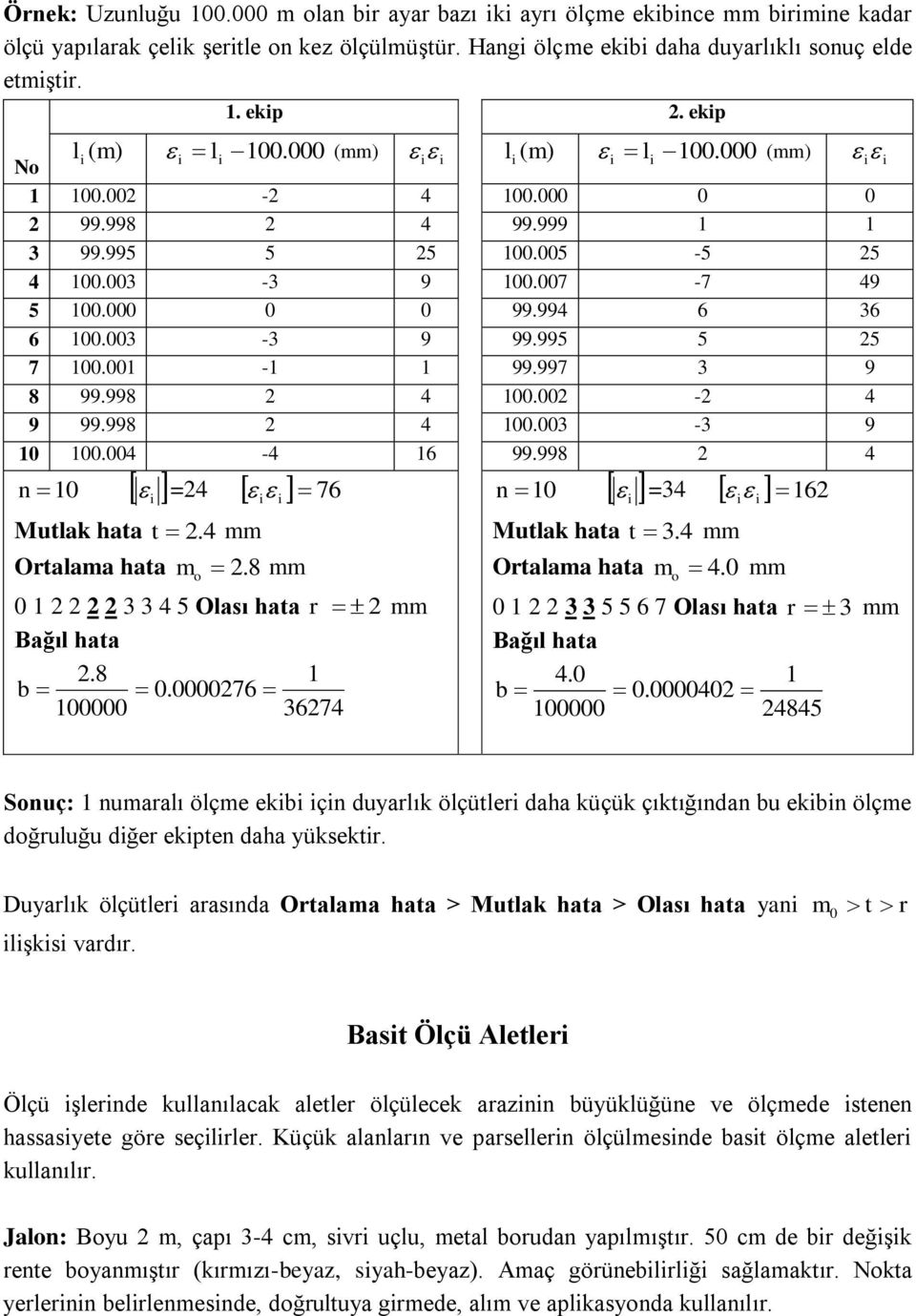 00-99.997 9 8 99.998 4 00.00-4 9 99.998 4 00.00-9 0 00.004-4 6 99.998 4 n 0 i =4 i i 76 n 0 i =4 i i 6 Mutlak hata t. 4 mm Ortalama hata m. 8 mm o 0 4 5 Olası hata r ağıl hata.8 b 0.