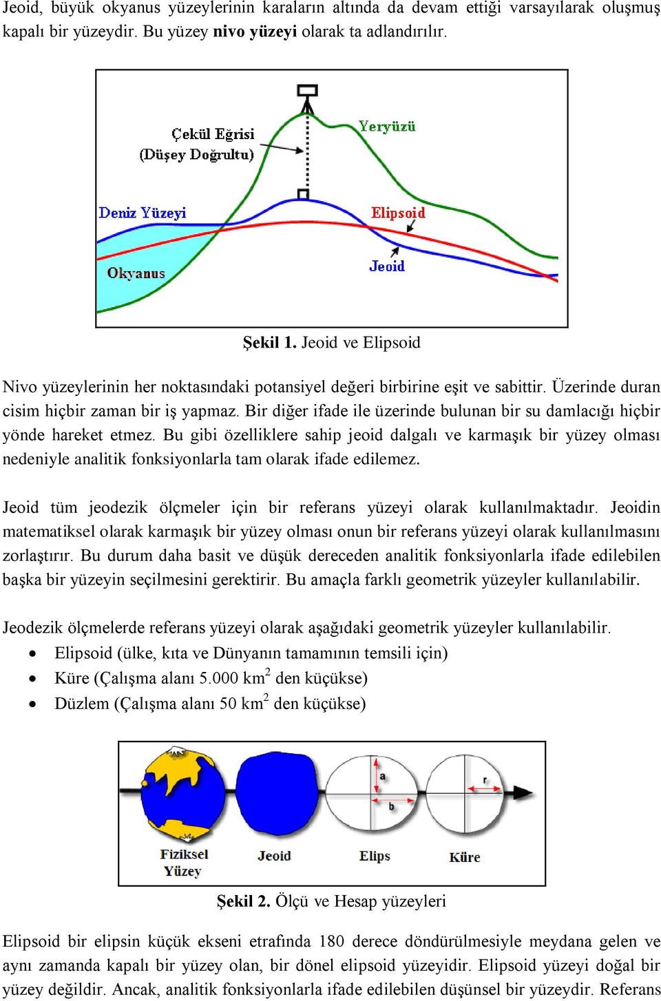 ir diğer ifade ile üzerinde bulunan bir su damlacığı hiçbir yönde hareket etmez.