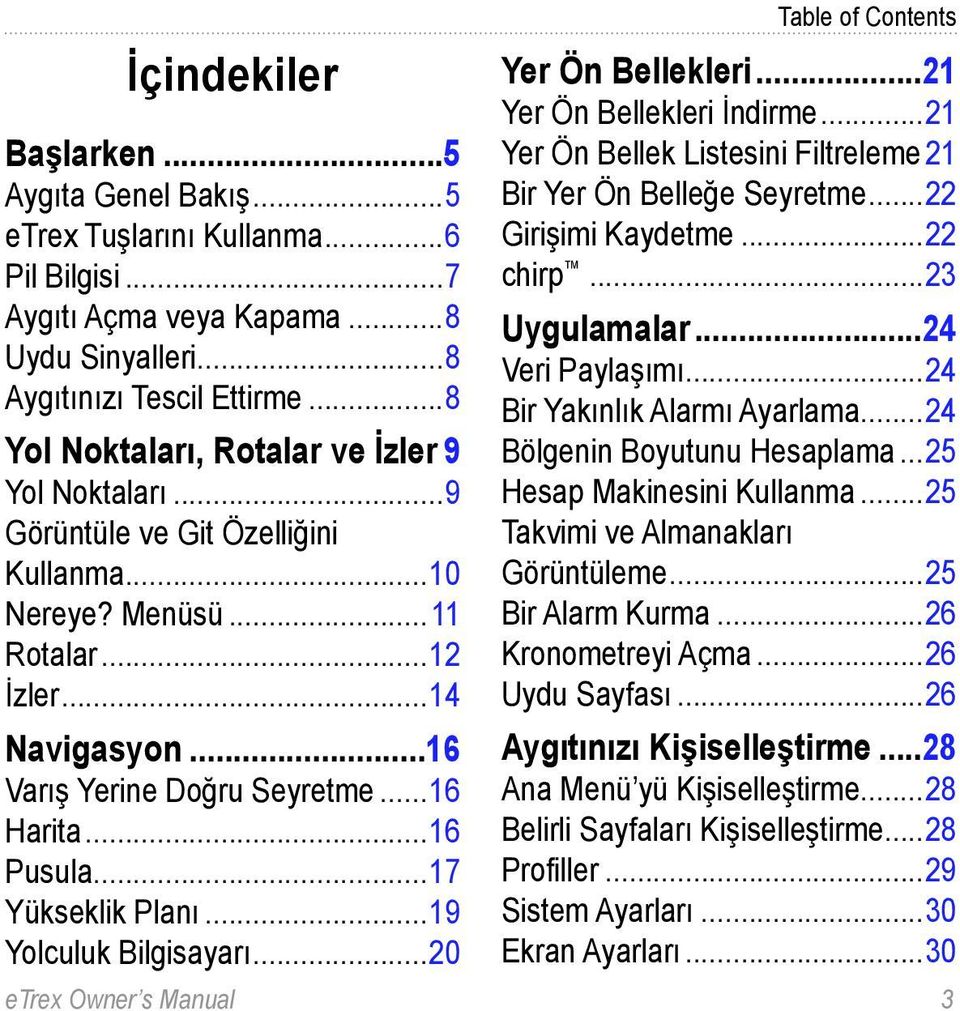 ..16 Pusula...17 Yükseklik Planı...19 Yolculuk Bilgisayarı...20 Table of Contents Yer Ön Bellekleri...21 Yer Ön Bellekleri İndirme...21 Yer Ön Bellek Listesini Filtreleme.