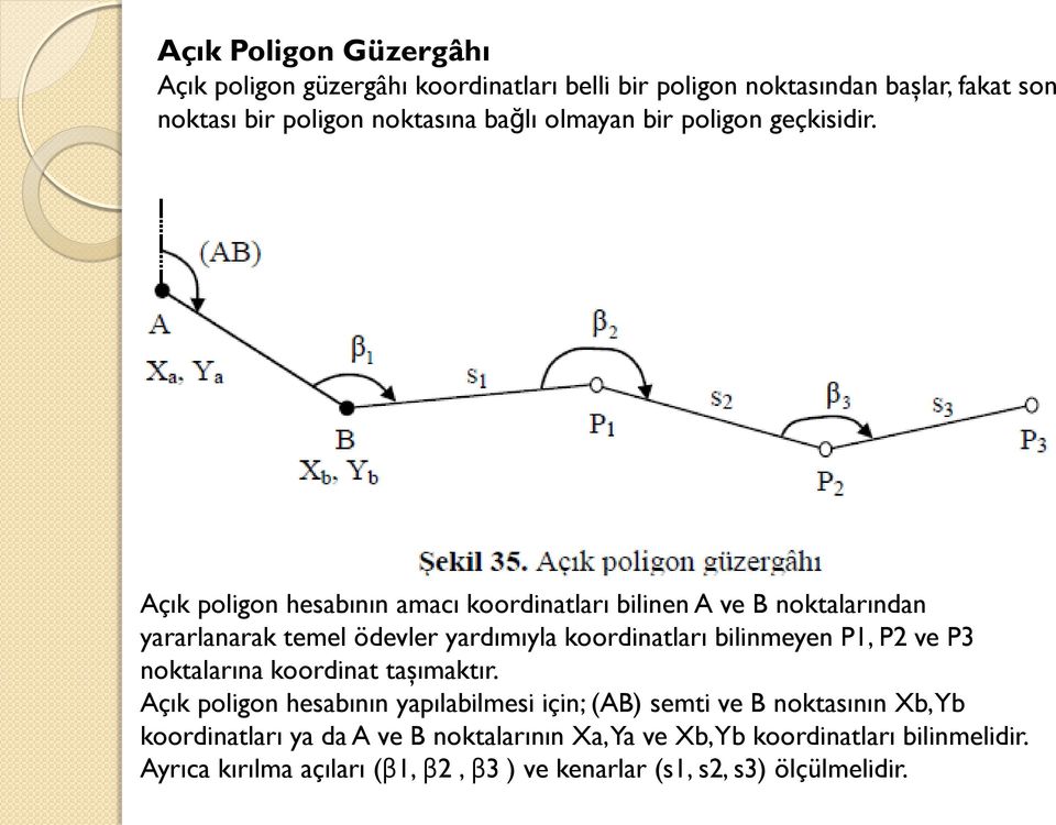 Açık poligon hesabının amacı koordinatları bilinen A ve B noktalarından yararlanarak temel ödevler yardımıyla koordinatları bilinmeyen P1, P2 ve P3