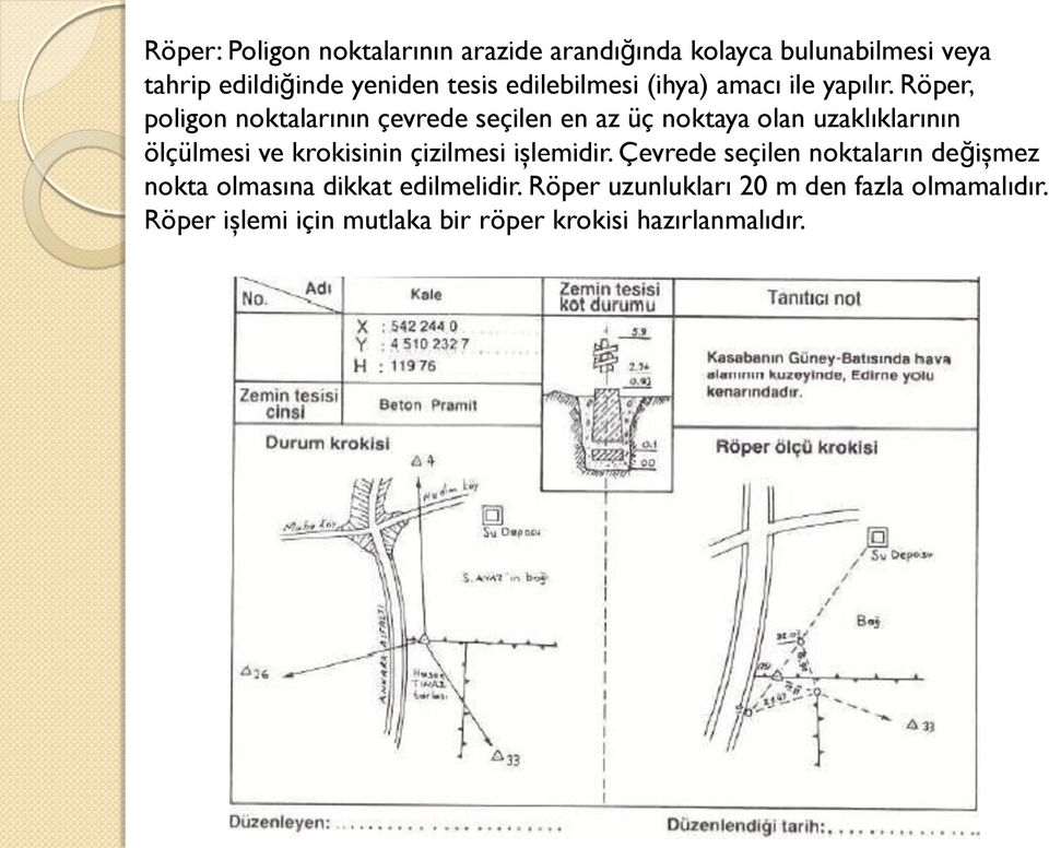 Röper, poligon noktalarının çevrede seçilen en az üç noktaya olan uzaklıklarının ölçülmesi ve krokisinin