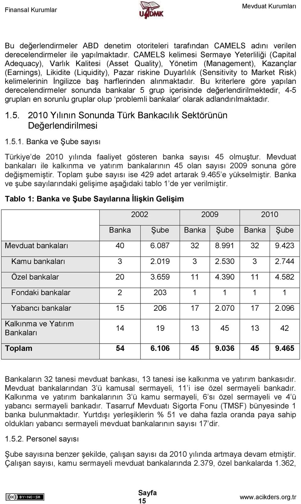 Market Risk) kelimelerinin İngilizce baş harflerinden alınmaktadır.