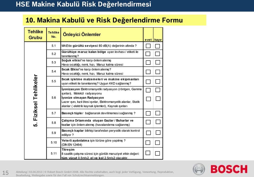 Hava sıcaklığı, nemi, hızı, Maruz kalma süresi Sıcak işletme malzemeleri ve makine ekipmanları uyarı etiketi ile tanımlanmış? Uygun KKD sağlanmış?