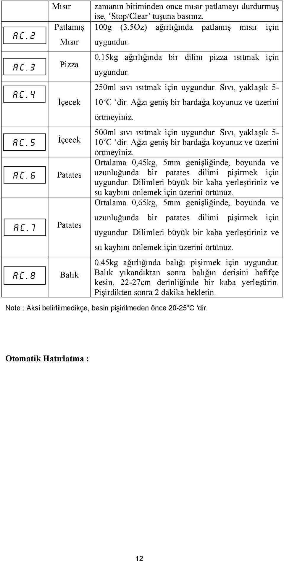 Ağzı geniş bir bardağa koyunuz ve üzerini örtmeyiniz. 500ml sıvı ısıtmak için uygundur. Sıvı, yaklaşık 5-10 C dir. Ağzı geniş bir bardağa koyunuz ve üzerini örtmeyiniz.