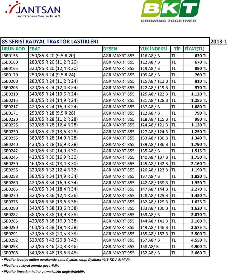 (12,4 R 24) AGRIMAXRT 855 122 A8 / 119 B TL 970 TL L6B0210 340/85 R 24 (13,6 R 24) AGRIMAXRT 855 125 A8 / 122 B TL 1.120 TL L6B0215 380/85 R 24 (14,9 R 24) AGRIMAXRT 855 131 A8 / 128 B TL 1.